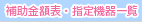 w@ꗗ